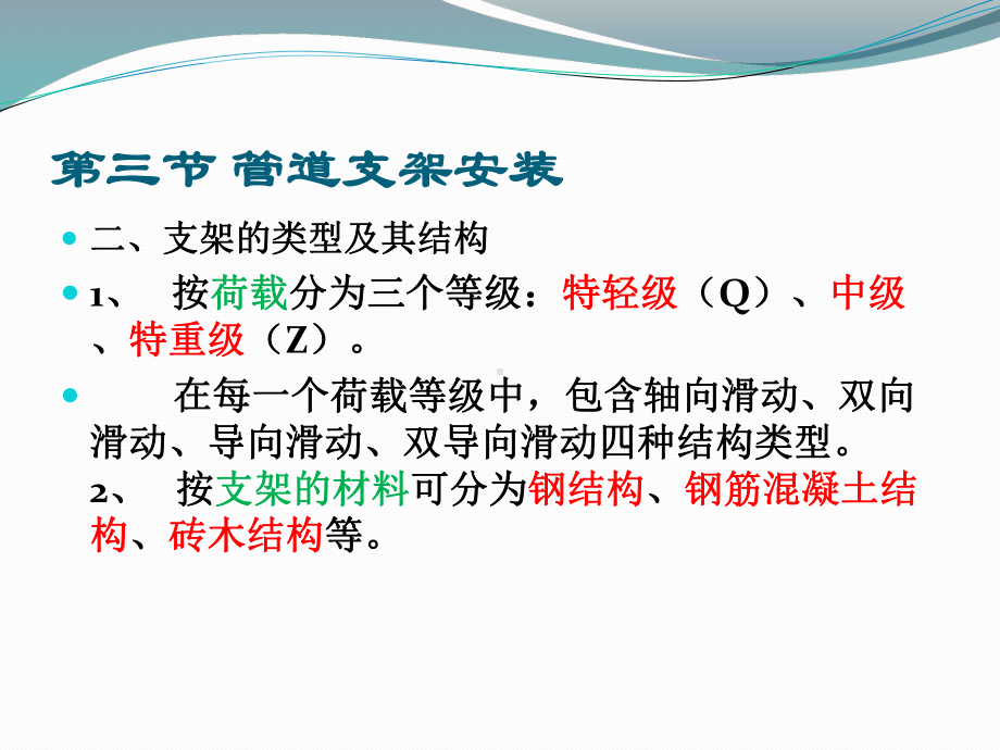 管道支架安装课件.ppt_第3页