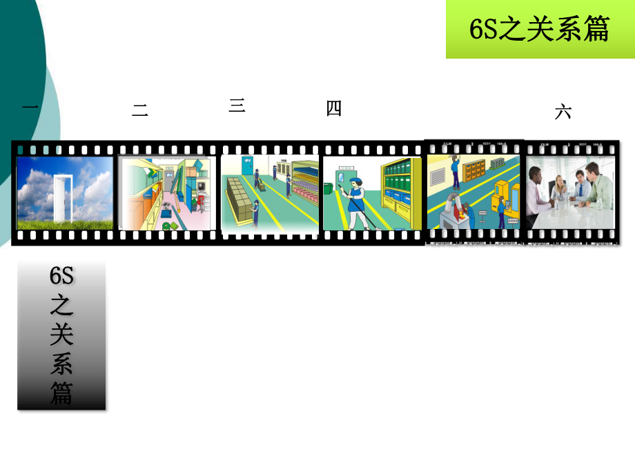 车间6S管理知识培训教材课件.ppt_第3页