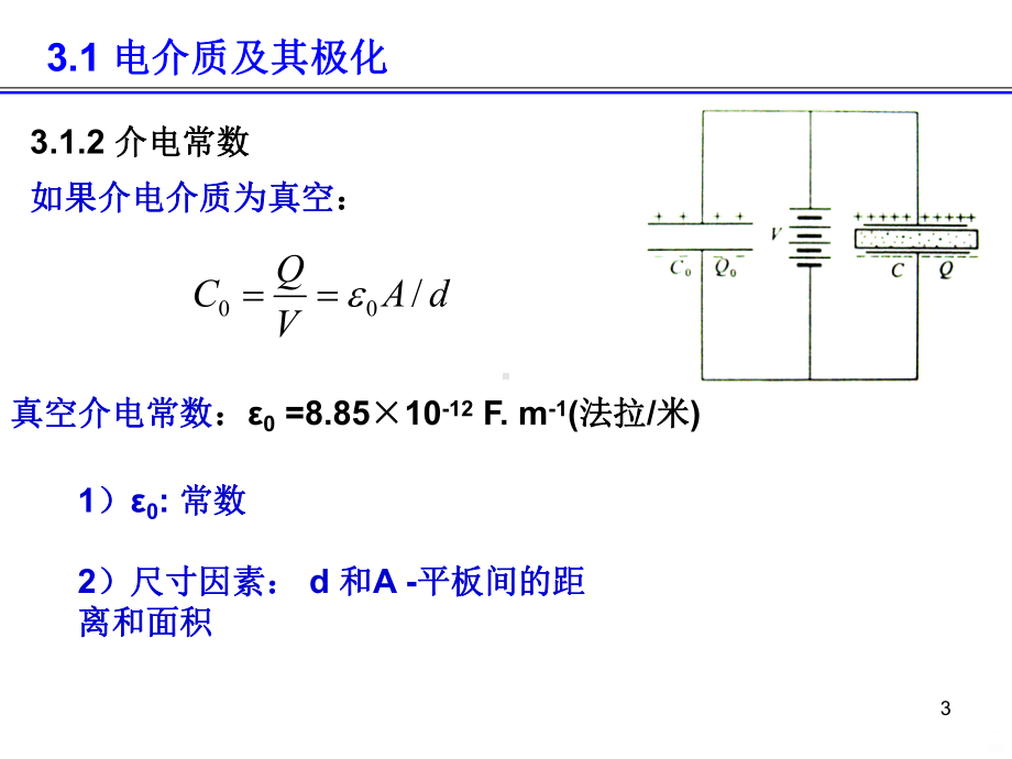 材料物理性能4课件.ppt_第3页