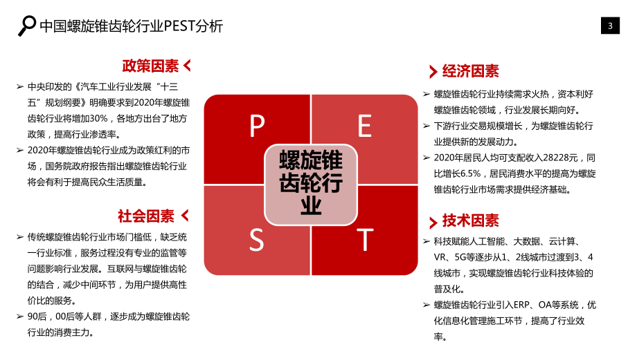 螺旋锥齿轮行业分析报告ppt课件.pptx_第3页