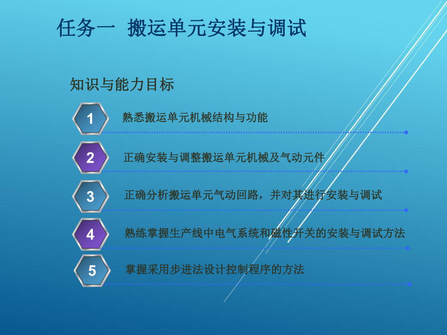 自动化生产线及应用任务一-搬运单元课件.ppt_第1页