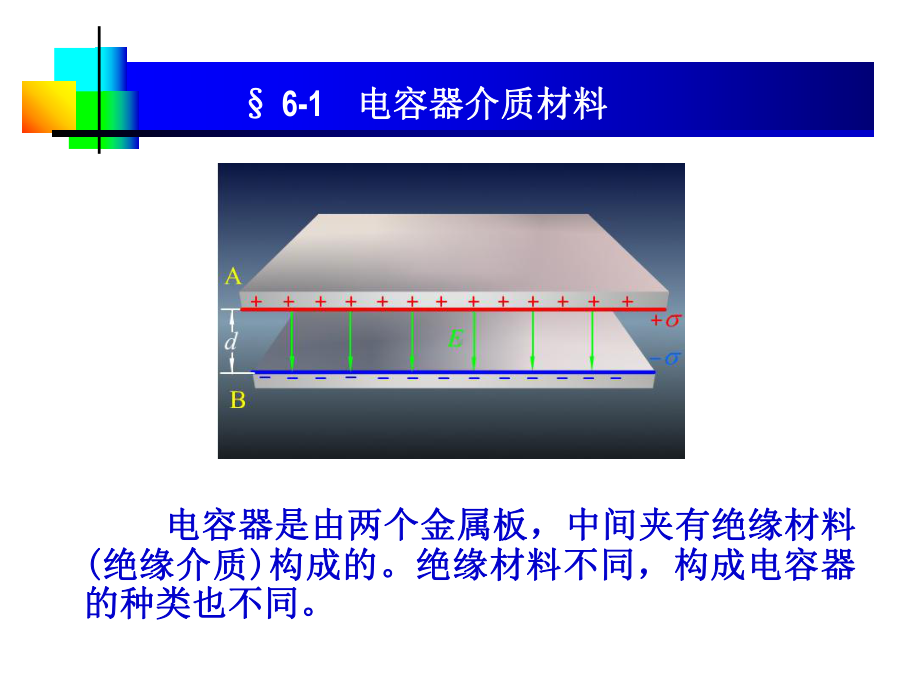 .电介质材料课件_第2页