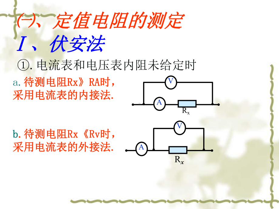 电学设计性实验课件.ppt_第2页