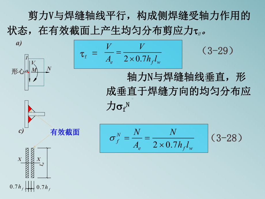 剪力与轴心力共同作用下的T形连接角焊缝计算课件.ppt_第2页