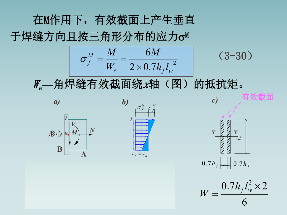 剪力与轴心力共同作用下的T形连接角焊缝计算课件.ppt_第3页