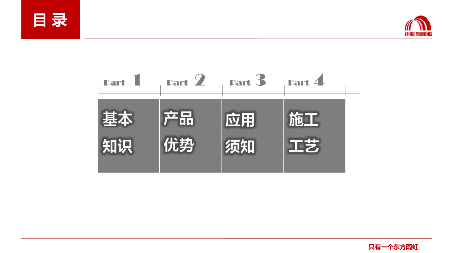 WM-100聚合物水泥防水砂浆课件.ppt_第2页