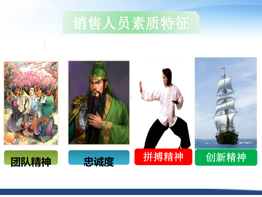 销售人员素质模型(新)-精品课件.ppt_第2页