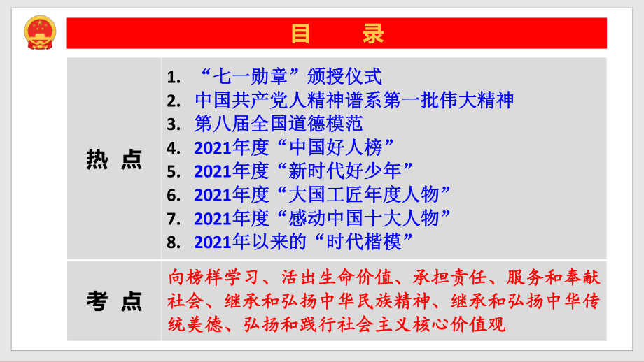 2023年道德与法治中考冲刺时政热点 专题18：弘扬民族精神凝聚中国力量.ppt_第2页