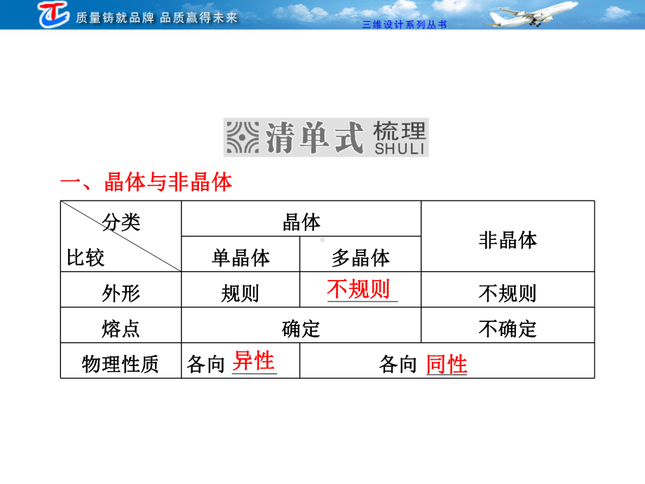 第十一章-第2单元-固体、液体和气体课件.ppt_第3页