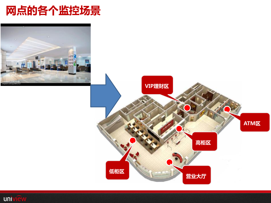 银行办公楼主打胶片课件.pptx_第3页