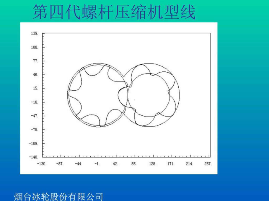 冰轮螺杆制冷压缩机56页PPT课件.ppt_第3页