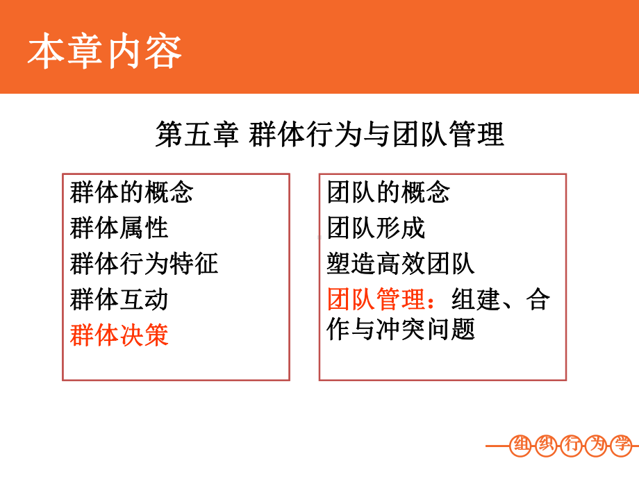 组织行为学第五章群体行为与团队管理课件.ppt_第2页