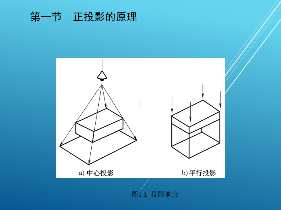 管道工识图制图课件.ppt_第3页