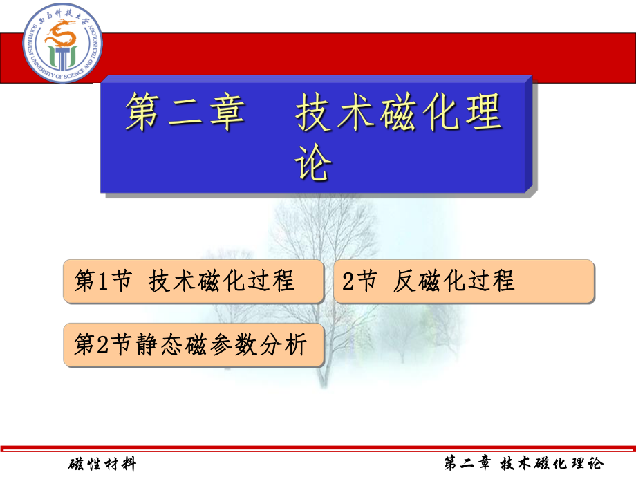 磁性材料-第6章-技术磁化理论-磁性材料课件.ppt_第1页