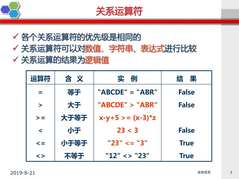 第四章-控制结构程序设计.ppt课件.ppt_第3页