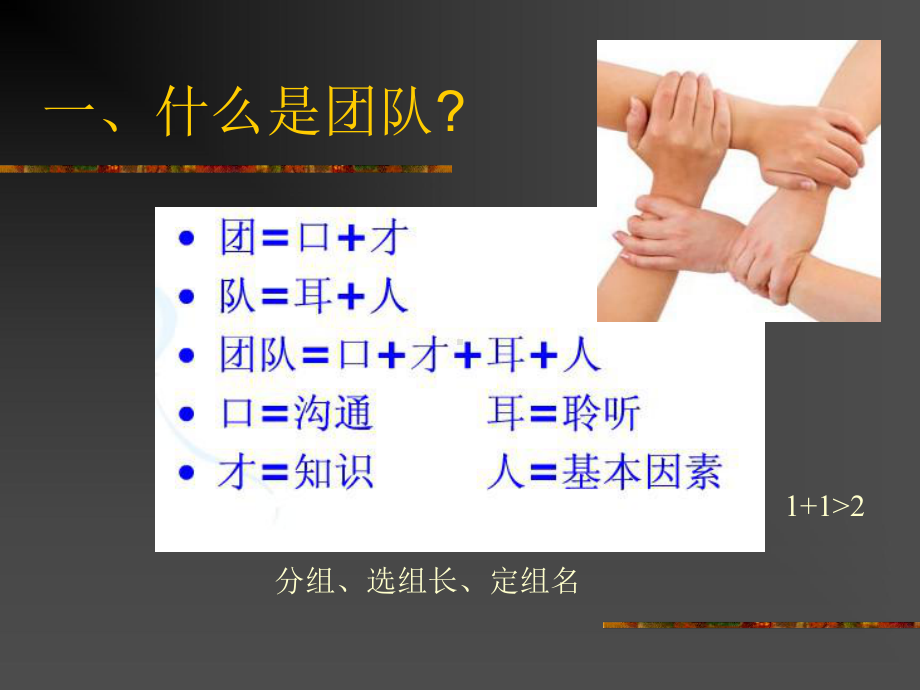 [优质文档]团队合作能力ppt---团队协作与沟通课件.ppt_第3页