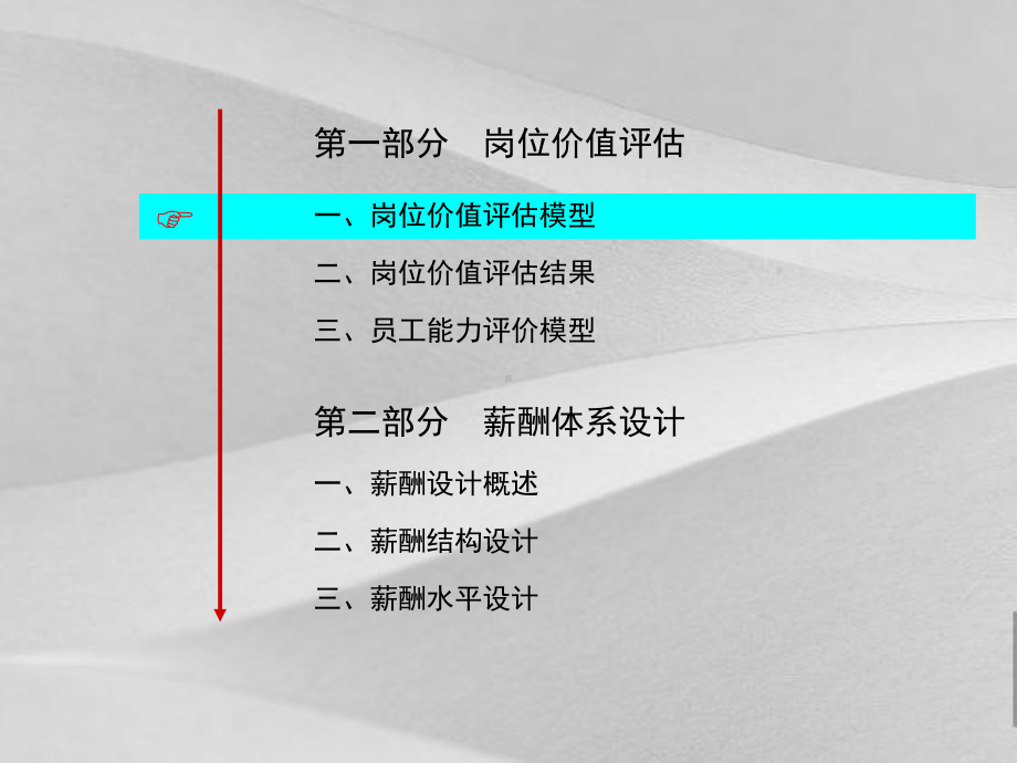 岗位价值评估与薪酬设计课程课件.ppt_第2页