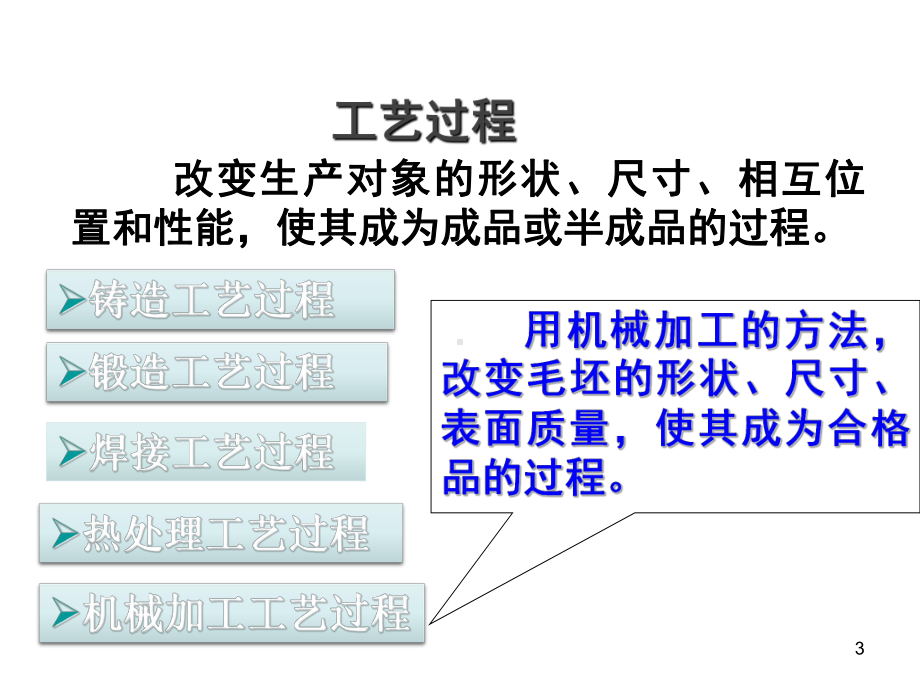 第一章模具机械加工基础知识课件.ppt_第3页