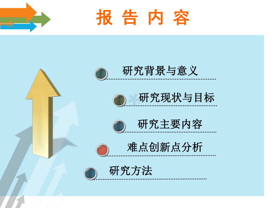 物理学科教学研究生论文开题报告课件.ppt_第2页