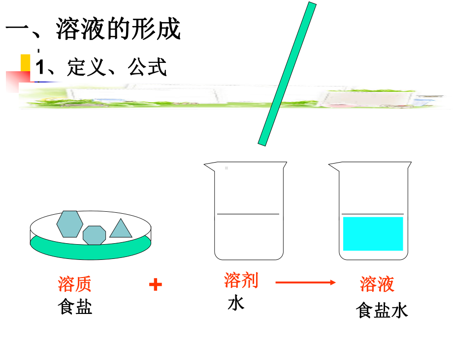 牛津上海版-七年级科学上册-第八章身边的溶液-第课件.ppt_第2页