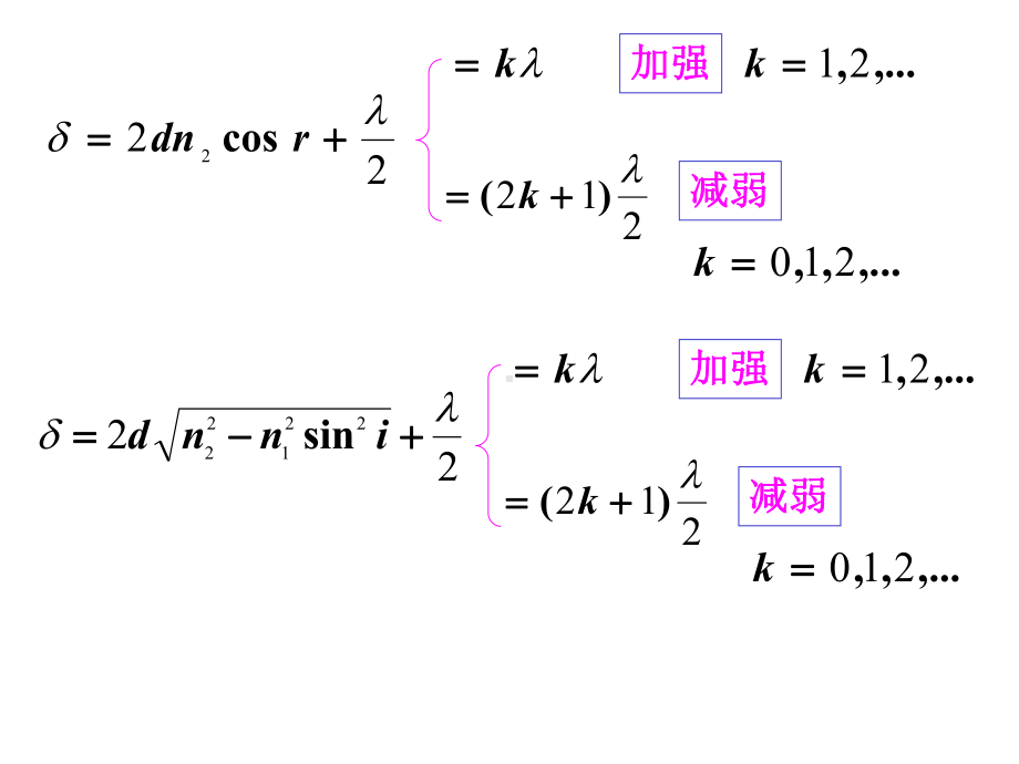 第三章2-薄膜干涉课件.ppt_第2页