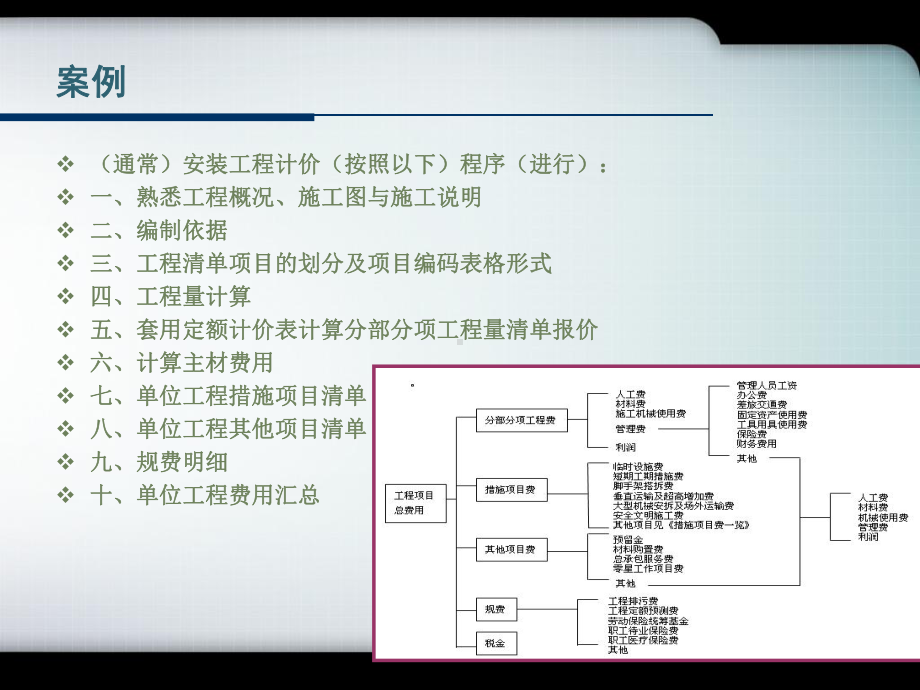 给排水工程工程量清单计价案例课件.ppt_第2页