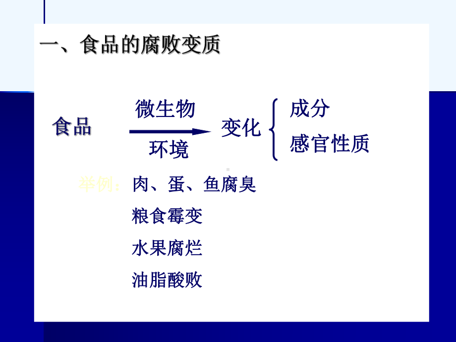 食品防腐剂课件.pptx_第3页