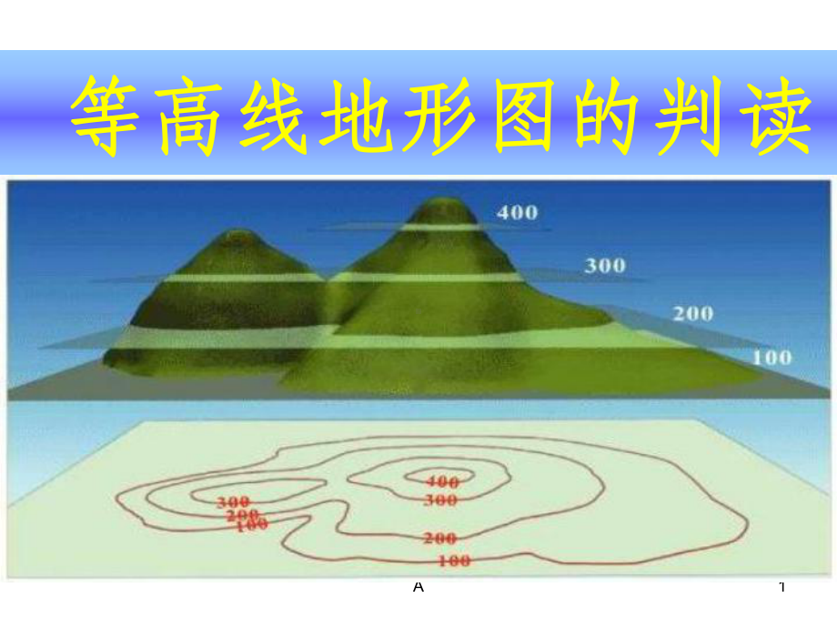 等高线地形图的综合判读和应用课件.ppt_第1页