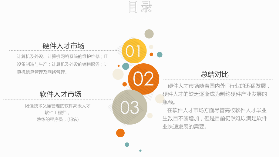 计算机人才软硬件的要求课件.ppt_第3页