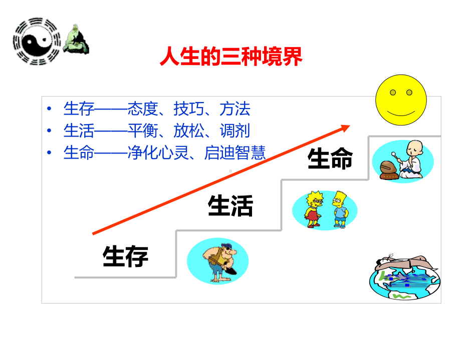 管理者思维扩展与全局意识培养课件.ppt_第3页