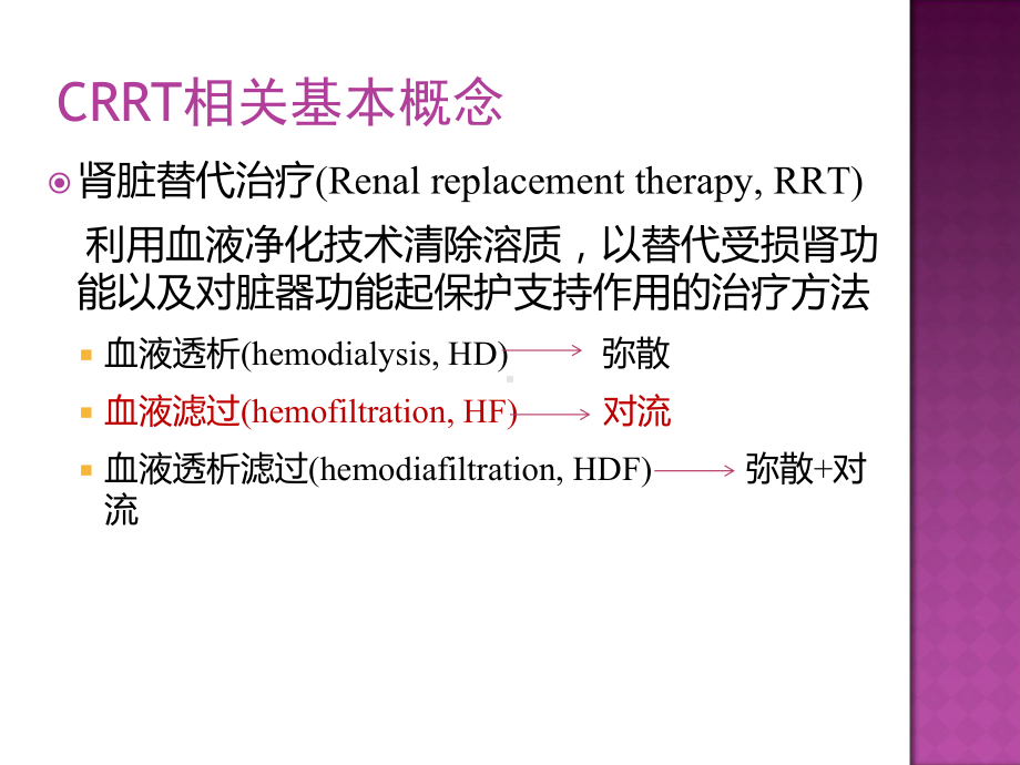 CRRT置换液配方课件.ppt_第3页