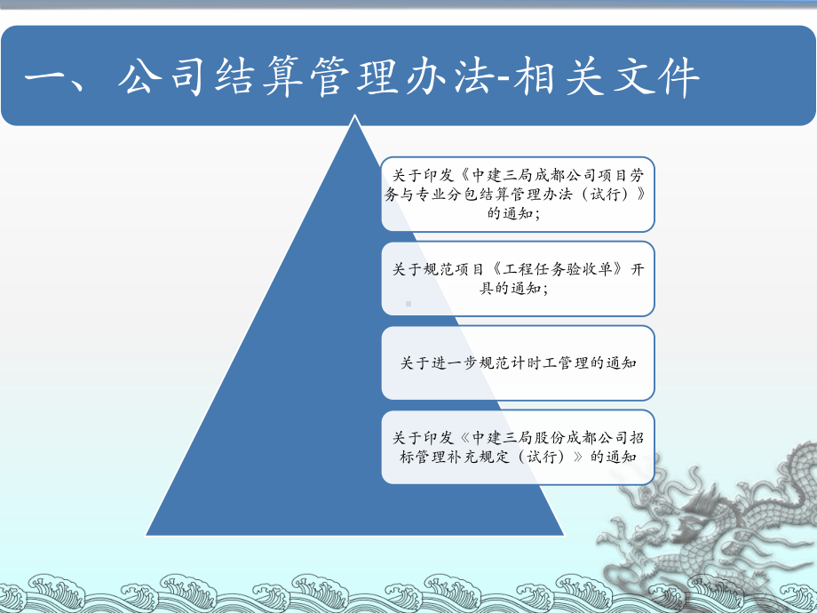 结算管理培训PPT课件.ppt_第3页