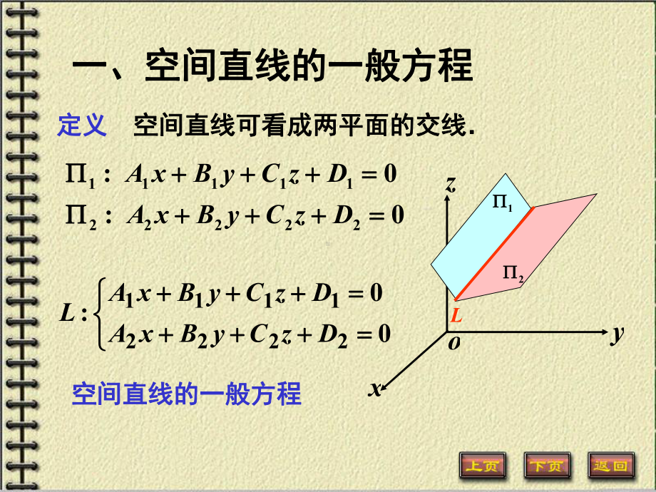 高等数学空间直线及其方程课件.ppt_第2页