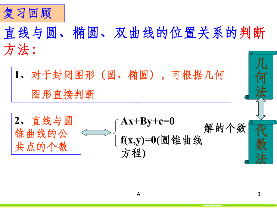 直线与抛物线的位置关系复习课件.ppt_第3页