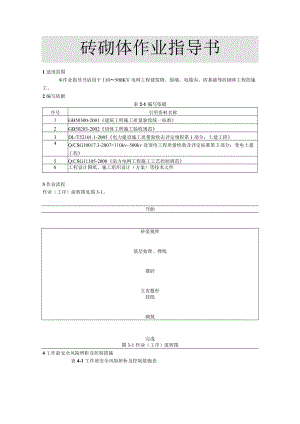 砖砌体作业指导书.docx