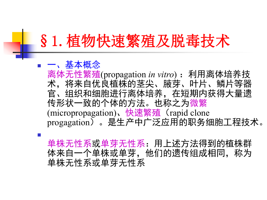 植物组织器官培养技术课件.ppt_第2页