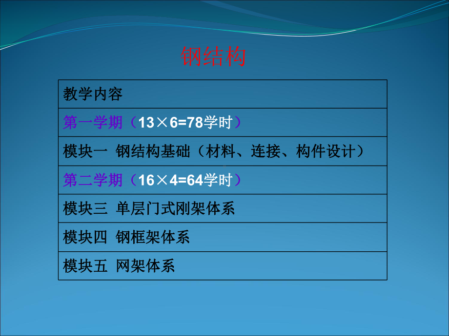 门式刚架正式课件.ppt_第1页