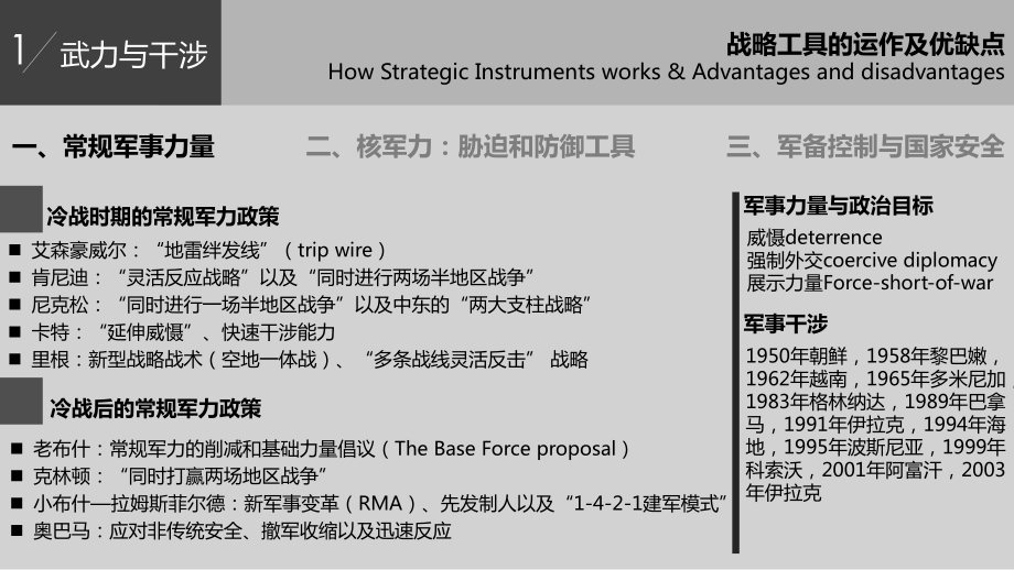 美国对外政策的战略工具课件.pptx_第3页