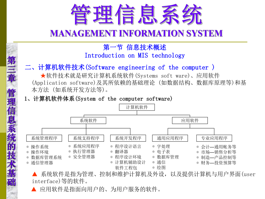 3-管理信息系统的技术基础课件.ppt_第3页