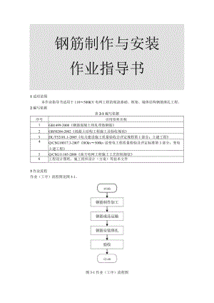 钢筋制作与安装方案.docx