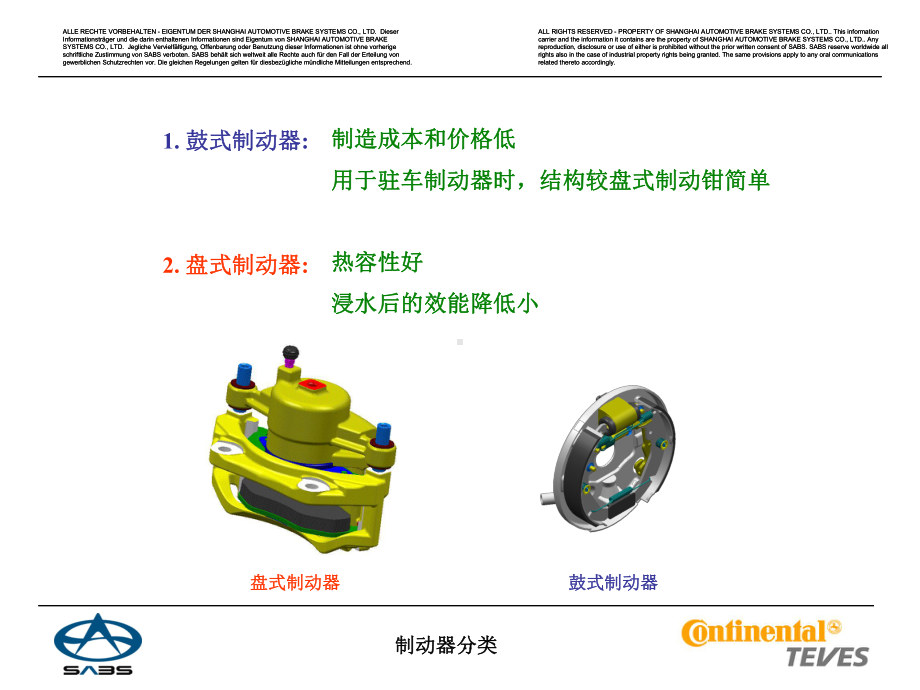 制动钳介绍课件.ppt_第2页