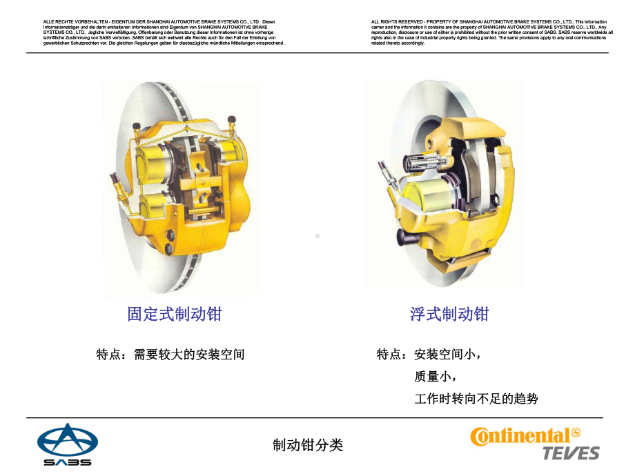 制动钳介绍课件.ppt_第3页