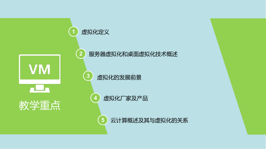 虚拟化技术应用与实践01课件.pptx_第2页