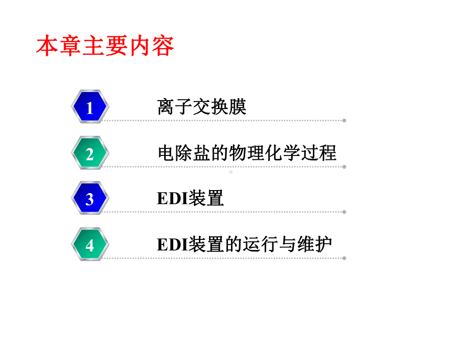 EDI电除盐技术课件.pptx_第2页