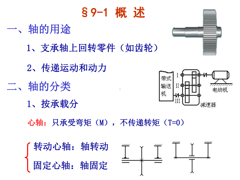 轴的设计课件.pptx_第1页