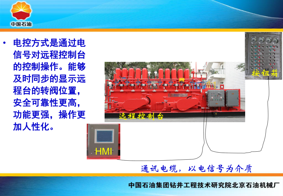 FKDQ12808电控型地面防喷器控制装置培训(课件.ppt_第2页