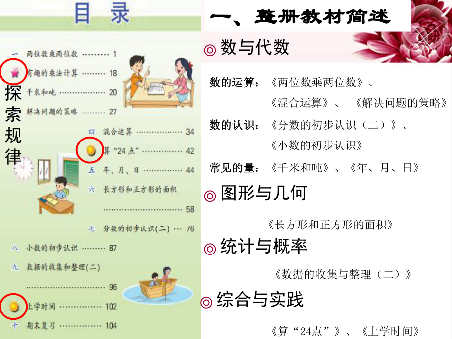 苏教版小学数学三年级下册教材分析课件.ppt_第3页