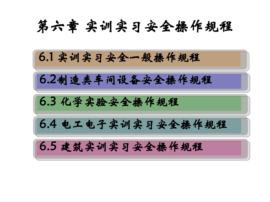 职业健康与安全第六章-实训实习安全操作规程课件.ppt_第1页