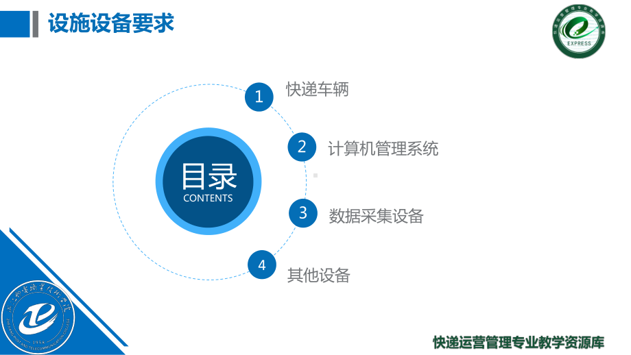 快递服务组织设施设备要求课件.pptx_第2页