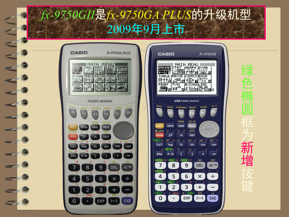 fx-9750GII基本操作课件.ppt_第2页